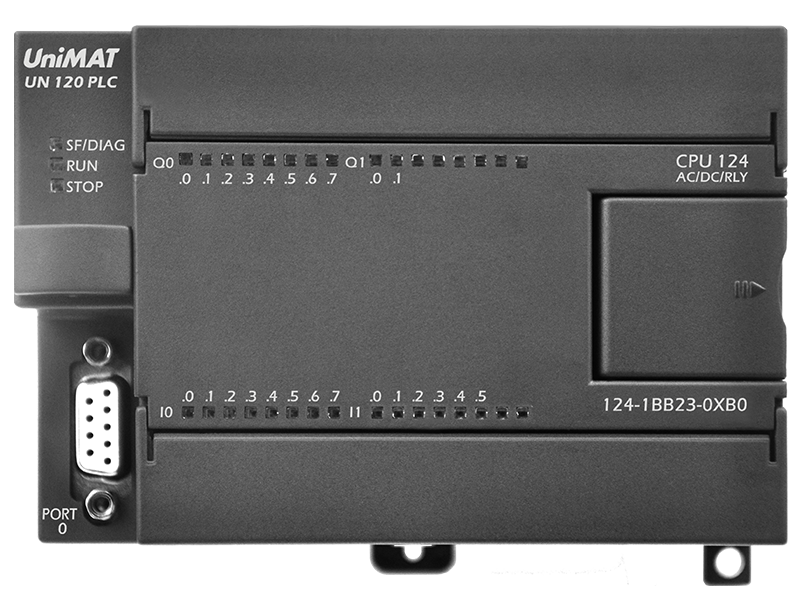 CPU124-1R AC/DC/RLY 220V