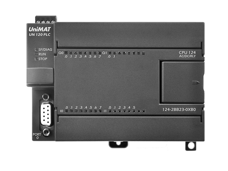 CPU124-2R AC/DC/RLY 220V