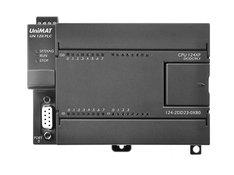 CPU124XP-2R AC/DC/RLY