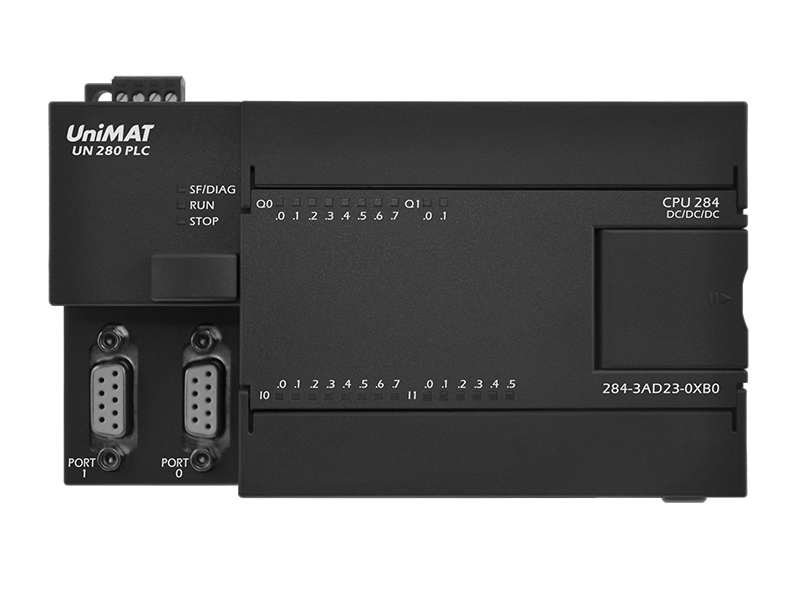 CPU284-3Q DC/DC/DC