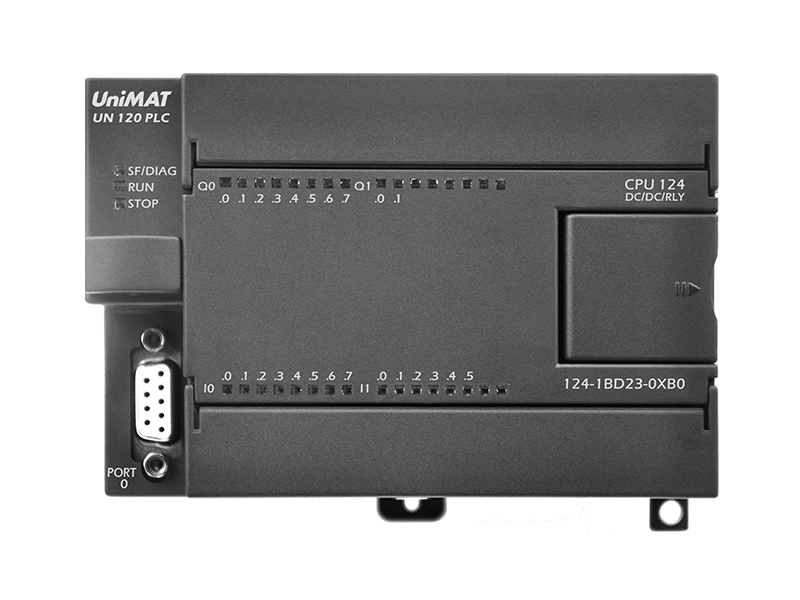 CPU124-1Q DC/DC/DC