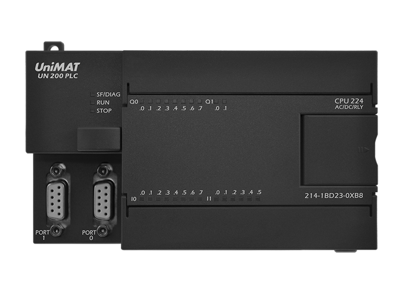 CPU 224-2R AC/DC/RELAY